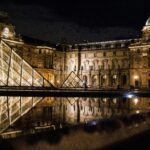 Accommodation Options in Paris